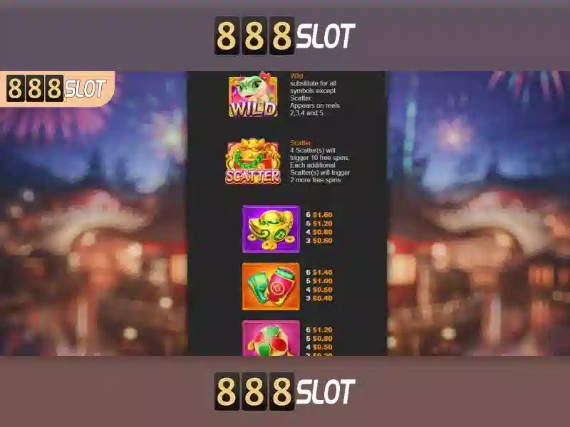 Danh sách trò chơi slot đa dạng