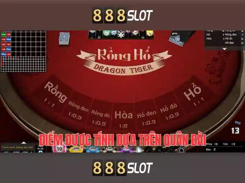 Đời sống trò chơi tại 888Slot