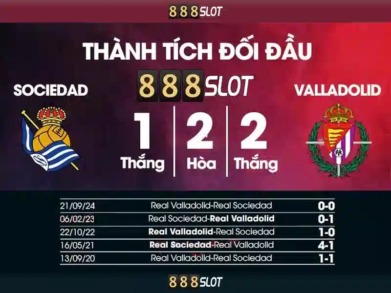 Các trò chơi slot phổ biến