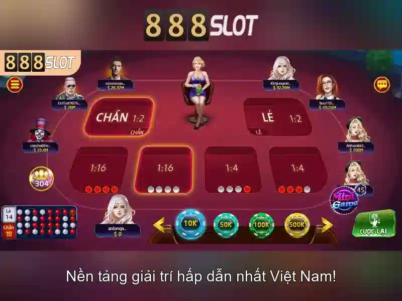 Giới thiệu về 888slot