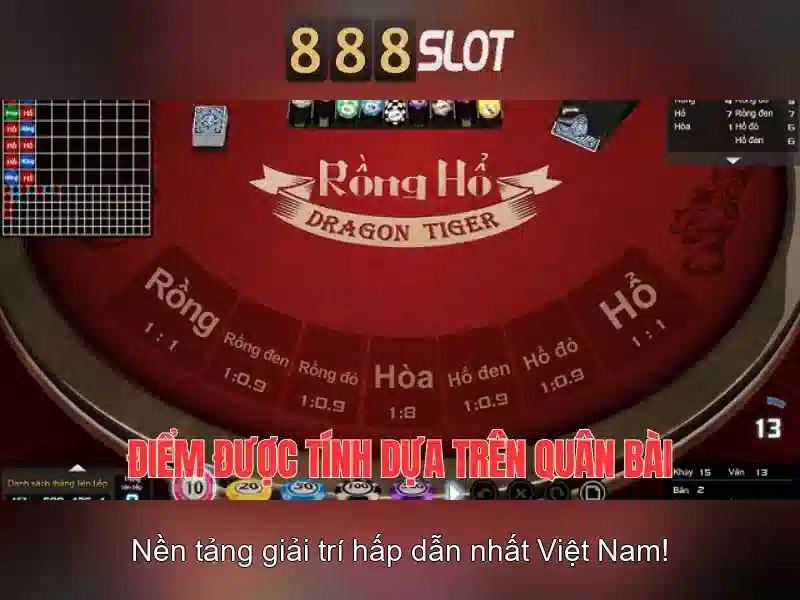 Ưu điểm nổi bật của 888slot